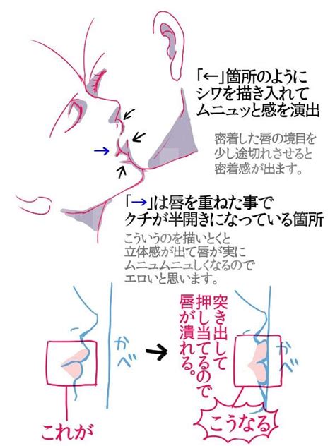 キス 後ろ姿|キスシーンの描き方特集【体格差もポイント】